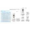Вертикальный насос CDM 15-1