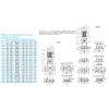 Вертикальный насос CDM 3-10