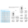 Вертикальный насос CDM 5-33