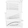 Циркуляционный насос TD150-12.5/4 