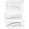 Циркуляционный насос TD200-23/4