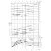 Циркуляционный насос TD40-25/2