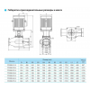 Циркуляционный насос TD300-15/4