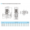 Циркуляционный насос TD350-18(I)/4