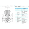 Циркуляционный насос TD200-18/4 