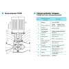 Циркуляционный насос TD300-15/4