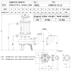 Канализационный насос 100WQ100-35-22
