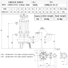 Канализационный насос 100WQ100-39-22