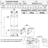 Канализационный насос 100WQ70-14-5.5