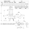 Канализационный насос 200WQ250-15-18.5