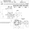 Канализационный насос 50WQ12-12-1.5