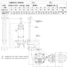 Канализационный насос 65WQ20-60-11