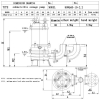 Канализационный насос 80WQ40-10-2.2