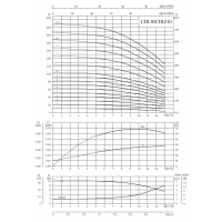 Вертикальный насос CDLF 10-1