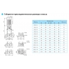 Вертикальный насос CDLF 15-1