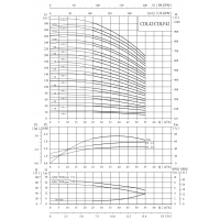Вертикальный насос CDL 42-110-2