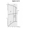 Погружной насос ЭЦВ 6-16-75