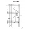 Погружной насос ЭЦВ 6-4-90