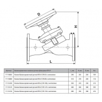 Клапан балансировочный ручной BVL-F, DN 125