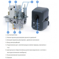 Реле давления MDR 21/6 (1.5 - 6.0 бар, G 1/4'')