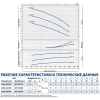 Многоступенчатый насос PEDROLLO 2CP 25/14B