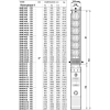 Скважинный насос PEDROLLO 6HR 34/11-PD